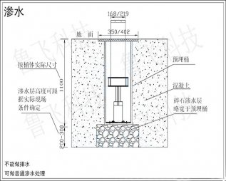 http://www.hcah4answers.com/uploadfile/什么,是,升降,柱,升降,柱,屬于,控制,車輛,通,
